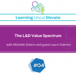 Elevate 04: L&D Value Spectrum - Laura Overton