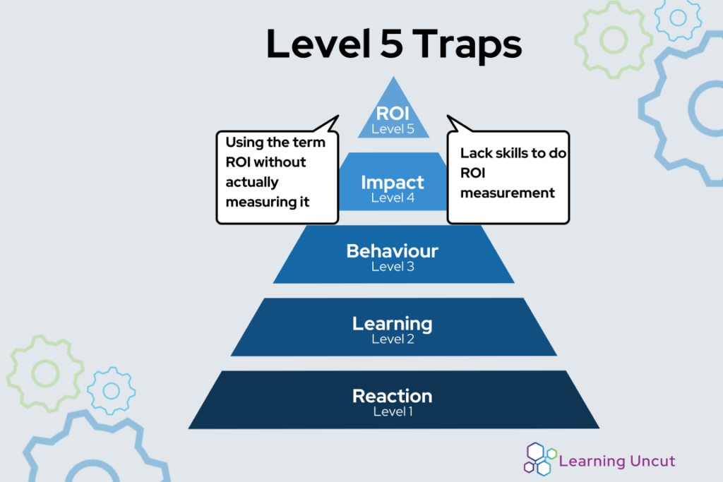 Level 5 traps