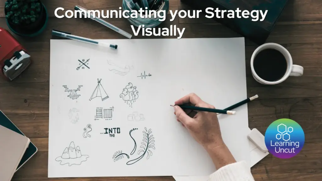 Communicate visually thumbnail